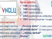 Išmok Anglų kalbą per 100 pamokų! - nuotraukos Nr. 3