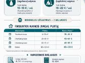 Namų ir butų valymas Vilniuje - nuotraukos Nr. 2