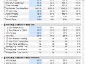 Kompiuteris su Gtx 1650 4 GB Gddr6 - nuotraukos Nr. 12