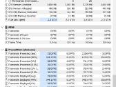 Kompiuteris su Gtx 1650 4 GB Gddr6 - nuotraukos Nr. 14