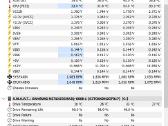 Kompiuteris su Gtx 1650 4 GB Gddr6 - nuotraukos Nr. 13