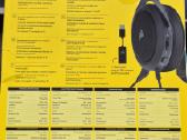 Ausinės Corsair Hs60 Pro Surround 7.1 - nuotraukos Nr. 6
