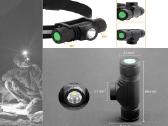 Boruit D10 LED galvos prožektorius - nuotraukos Nr. 14
