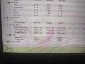 Latitude 7440 Ips Ts i5-1245u 16/512gb 11% Usa Kb - nuotraukos Nr. 6