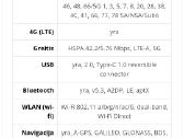 Parduodamas Samsung Galaxy A56 5G 256gb 8gb RAM - nuotraukos Nr. 14
