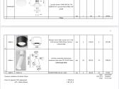 Aqform Shower Zones Only Round Mini 7 LED – 2 vnt - nuotraukos Nr. 4