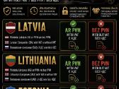 Parduodama Latvijos įmonė (Sia) su PVM - nuotraukos Nr. 2