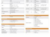 Ruckus R730/r850 su Unleashed belicenziniu valdymu - nuotraukos Nr. 4