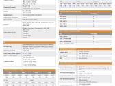 Ruckus R750 su Unleashed belicenziniu valdymu - nuotraukos Nr. 3