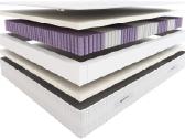 Premium klasės 180 x 200 cm čiužiniai -50/70%! - nuotraukos Nr. 2