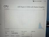 Lenovo thinkbook 15 su defektu - nuotraukos Nr. 4