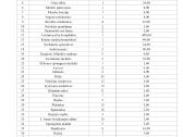 Metalo apdirbimo įrankiai ir kiti įrengimai - nuotraukos Nr. 35