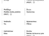 Spinta su veidrodžiu - nuotraukos Nr. 5