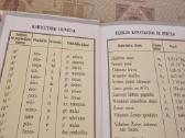 Fizikos uždavinynas 7- 10 klasei - nuotraukos Nr. 2