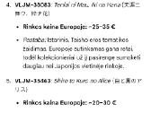 Reti ps vita japan zaidimai+4bg memory - nuotraukos Nr. 6