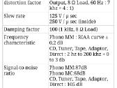 Sony Ta-f333esr stiprintuvas - nuotraukos Nr. 13