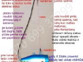 Povandeninė kamera 4 colių 89 € - nuotraukos Nr. 15