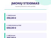 UAB Steigimas įmonių pardavimas verslo paslaugos - nuotraukos Nr. 4