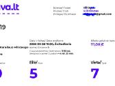 Utma 19 Audi Klubo Bilietai 2vnt - nuotraukos Nr. 2