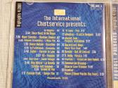 Chart Boxx – 20 Tophits (CD) - nuotraukos Nr. 2