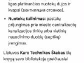 Pastatų kanalizacija - nuotraukos Nr. 6
