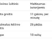Akumuliatorinis vandens perpylimo siurblys - nuotraukos Nr. 8