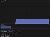Ryzen 7 5800x3d + Msi B550 Tomahawk + 32 GB RAM - nuotraukos Nr. 3