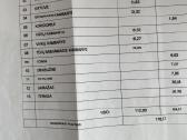 Vieno aukšto ekonomiškas namas su pirtimi - nuotraukos Nr. 24
