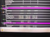 Latitude 5540 15.6 i7-1365u 32gb 512gb SSD 5% - nuotraukos Nr. 6