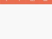 Išmanioji Wi-fi rozetė- jungiklis valdoma nuotoliu - nuotraukos Nr. 12