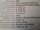 Parduodu pusė namo Radviliškije Daukanto gatvėje - nuotraukos Nr. 3