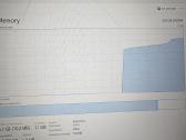 Dell Inspiron 14 7435 2-in-1 Ryzen 5 7350u 512gb - nuotraukos Nr. 17