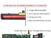 Nauja Lenovo baterija L15l4a02 14.4v 32w - nuotraukos Nr. 3