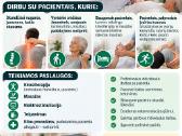 Kineziterapija į namus Kaune ir Vilniuje - nuotraukos Nr. 2
