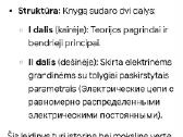 Ryšių teorijos pagrindai - nuotraukos Nr. 6