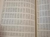 Keturženklės matematinės lentelės - nuotraukos Nr. 5