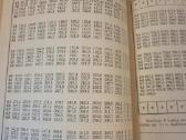 Keturženklės matematinės lentelės - nuotraukos Nr. 6