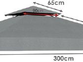 Pavėsinės stogas 3x3m vandeniui atsparus - nuotraukos Nr. 2
