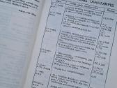 Knyga 1996m. Lietuvos istorijos įvykių chronologij - nuotraukos Nr. 3