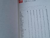 Knyga 1982m. Aidi kurantų olimpiniai dūžiai - nuotraukos Nr. 3