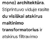 Optonica Sm-3636 stiprintuvas - nuotraukos Nr. 10