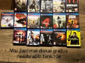 Ps4 - nuotraukos Nr. 3