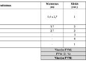 Parduodama lauko terasa - pergolė. - nuotraukos Nr. 3