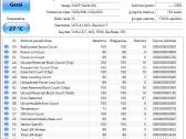 Samsung SSD Pm881 256gb - nuotraukos Nr. 3