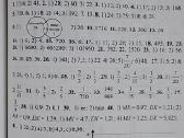 Matematikos teminio kartojimo uždavinynas 11-12 kl - nuotraukos Nr. 10