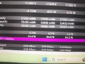 Carbon Gen 11 Fhd+ Ips i7-1355u 16/256gb 6% - nuotraukos Nr. 6