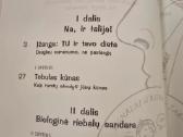 Tu ir tavo dieta - nuotraukos Nr. 3