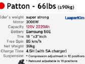 Leaperkim Veteran Patton 850km rida - nuotraukos Nr. 3