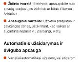 Apsauginiai modeliuojami varteliai - nuotraukos Nr. 8