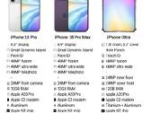 iPhone 18 Pro 256gb Glacier, Black naujas - nuotraukos Nr. 7